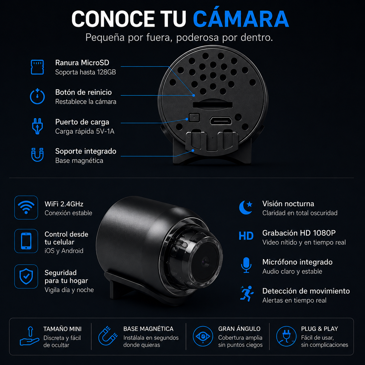Mango Vision – Mini Cámara de Seguridad HD 1080P